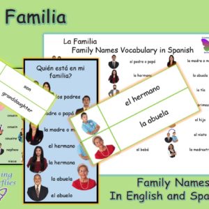 Family Names Vocabulary in English and Spanish